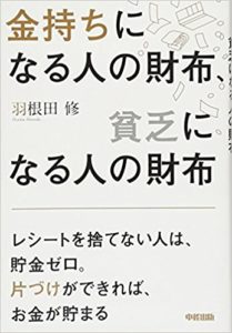 金持ちになる人の財布、貧乏になる人の財布